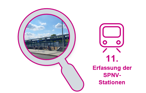 Grafik Lupe zur 11. Erfassung der SPNV-Stationen